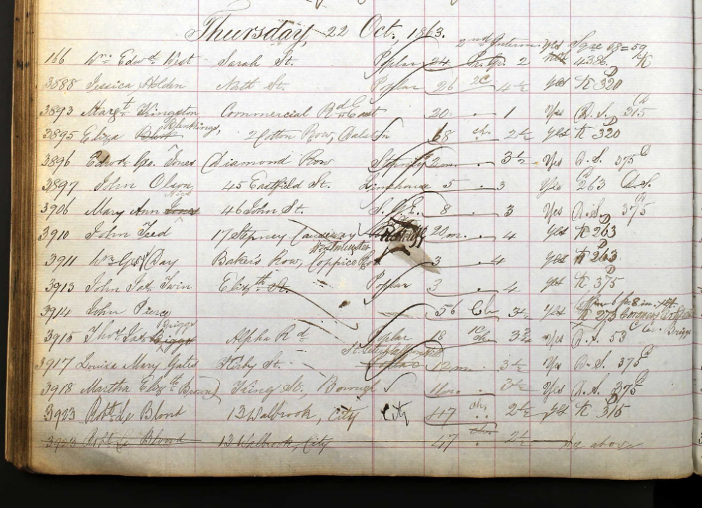 Document listing Robert LeBlond among those buried at Tower Hamlets Cemetery